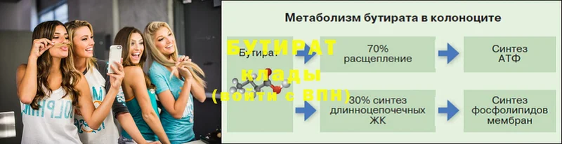 MEGA tor  Владимир  Бутират GHB  как найти закладки 